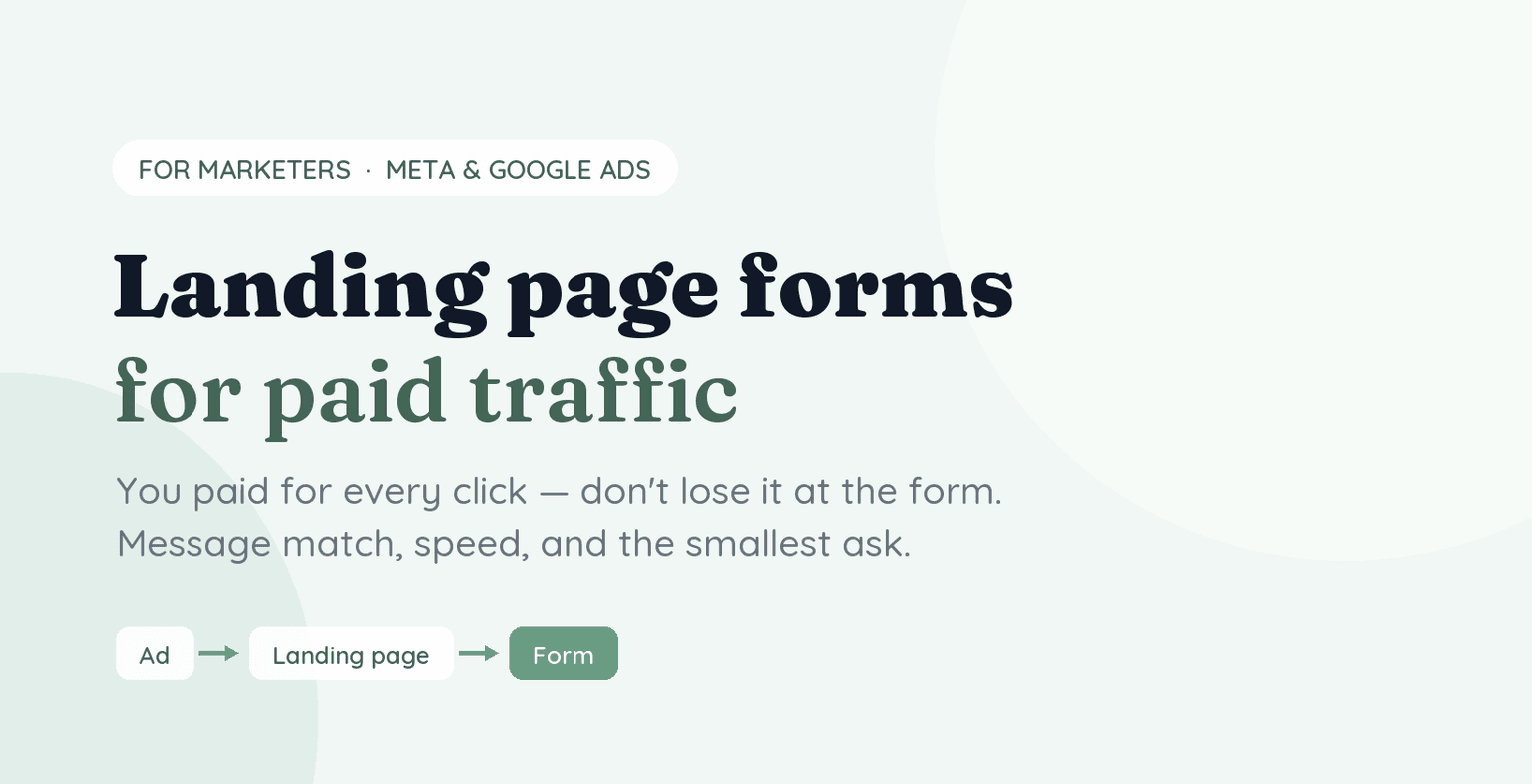 An ad, a landing page, and a form carrying the same promise from click to submit